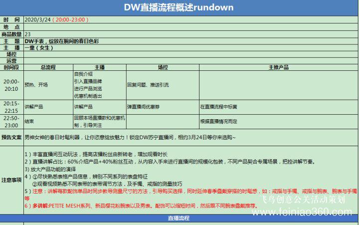 北京直播公司直播技巧 ‖ 品牌直播如何啟動，如何搭建直播運營體系